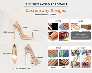 Sandalias de <span class=keywords><strong>Verano</strong></span> Personalizadas de Fabricante, Estilo Romano, Sexy, con Tiras Cruzadas, Punta en Pico, Tacones Finos, Color Sólido, con Cordones, para Mujer - Product Image 4