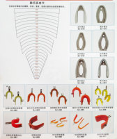 Chaussure Machine Usine Accessoires Italie Cerim Talon Durable Machine Pièces De Rechange Machines De Fabrication De Chaussures