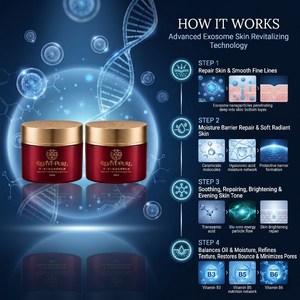 Crème nourrissante à base d'exosomes bio-naturels traçables pour les industries de la beauté et du bien-être haut de gamme - Product Image 2