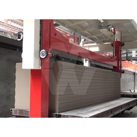 Ligne de production de blocs AAC semi-automatique économique pour les petites usines, machine manuelle de fabrication de blocs et de briques AAC