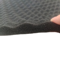 Feuilles d'éponge en mousse polyuréthane à cellules ouvertes