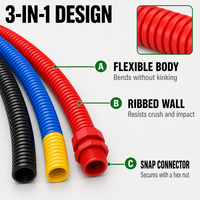 Tuyau ondulé, tube flexible, gaine ondulée pour la protection des câbles industriels, système de gestion des câblages