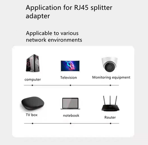 Ethernet cáp RJ45 splitter 1 để 2 cách IEC ip11 Cat5/Cat6 ổ cắm Adapter - Product Image 6