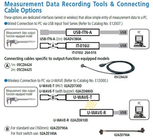 Calibrador Digital Vernier Japonés Directo de Fábrica Precio 500-702-20 - Product Image 4