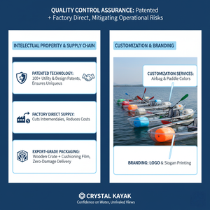 Kayak Doble Transparente de Cristal, Diseño Nuevo, <span class=keywords><strong>Canoa</strong></span> Transparente para 2 Personas, Kayaks Transparentes para <span class=keywords><strong>Alquiler</strong></span> en la Playa - Product Image 6