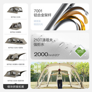 Tenda <span class=keywords><strong>da</strong></span> <span class=keywords><strong>Campeggio</strong></span> Vidalido Horizon 2.0: Espansione Modulare per Aumentare lo Spazio - Product Image 3