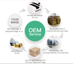 <span class=keywords><strong>Concept</strong></span> de protection de l'environnement bacs à benne basculante en papier recyclé imprimés en couleur bacs de rangement cylindriques publicitaires populaires en carton - Product Image 5