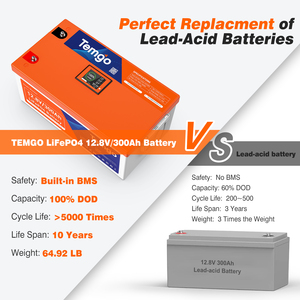 LiFePO4 12V 300Ah 自加热电池，带液晶显示屏和蓝牙功能，非常适合房车、露营车、离网车辆、拖车和露营车 - Product Image 6