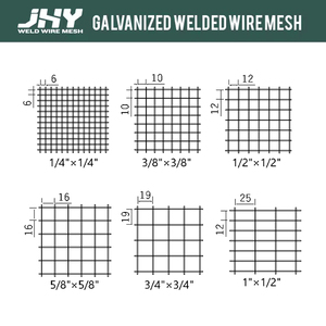 19x19mm Steel <strong>Galvanized</strong> <strong>Welded</strong> <strong>Wire</strong> Mesh - Product Image 5