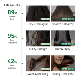 <span class=keywords><strong>Maschera</strong></span> per <span class=keywords><strong>Capelli</strong></span> Gratuita con Cheratina Vegetale e Burro di Avocado e Centella 50g per Riparazione e Nutrimento dei <span class=keywords><strong>Capelli</strong></span> con Ingredienti Naturali - Product Image 5