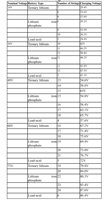Contrôleur MPPT Boost, avec entrée 13-60V pour batteries 24V, 36V, 48V, 60V, 72V, contrôleur de charge solaire MPPT Boost 1000W