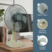 Ventilateur de table portable de 16 pouces, mécanique, 5 pales, 3 vitesses, oscillant, faible bruit, économie d'énergie, grille de sécurité, idéal pour maison de location