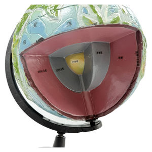 La tierra estructural interno, la escuela modelo clase de Geología la enseñanza de la geografía SIDA - Product Image 4