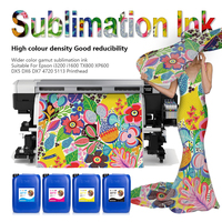 Tinta Sublimasi Winnerjet 20L untuk Printer Epson I3200 I1600 TX800 XP600 DX5 DX6 DX7 4720 5113