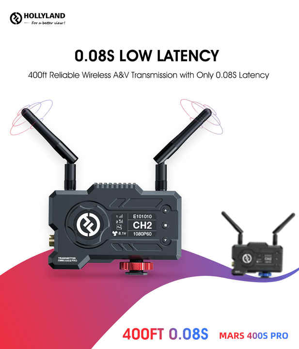 Hollyland MARS 400S PRO ワイヤレス伝送システム（Hollyview MARS 400 