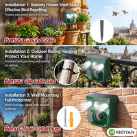 Répulsif Solaire Ultrasonique pour Animaux, Étanche IP55, à Détection de Mouvement, pour Chats, Chiens et Oiseaux, Vente en Gros Direct Usine