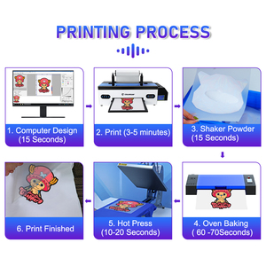 Impresora de Transferencia DTF de Escritorio 30 A3, Película PET Textil, Impresión Directa en Prendas, Máquina de Impresión de Camisetas de Vinilo A3 Personalizada - Product Image 3