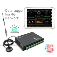 Registrador de Datos Inteligente con Red 4G, Antena Externa, Interfaz USB Ethernet, Alimentación DC 12V, Protocolo MQTT