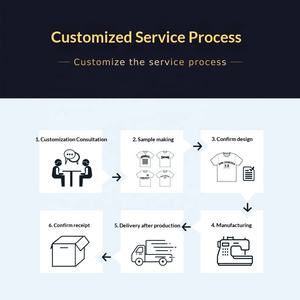 <span class=keywords><strong>Ropa</strong></span> para Hombre, <span class=keywords><strong>Ropa</strong></span> con Estampado Personalizado, Sudadera con Estampado DTG, Playeras Oversize de Algodón, <span class=keywords><strong>Ropa</strong></span> Urbana - Product Image 6