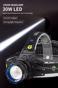 ไฟฉายคาดศีรษะ LED แบบชาร์จไฟได้ 5 โหมด สว่างพิเศษ กันน้ำ สำหรับกิจกรรมกลางแจ้ง ล่าสัตว์ พร้อมแบตเตอรี่ลิเธียมไอออน - Product Image 6
