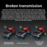 Voiture électrique tout-terrain Meijiaxin H18P sous licence Ford, modèle réduit 1:18, 4x4, moteur brushless, véhicule RC d'extérieur
