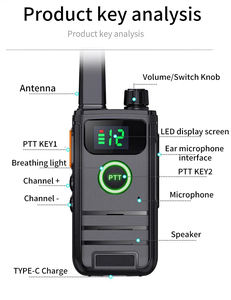 เครื่องส่งรับวิทยุ UHT F <span class=keywords><strong>ขนาด</strong></span><span class=keywords><strong>เล็ก</strong></span>2W สำหรับร้านอาหารในโรงแรมอุปกรณ์<span class=keywords><strong>สื่อสาร</strong></span>ทางแพ่ง PTT คู่ USB-C D3<span class=keywords><strong>ขนาด</strong></span><span class=keywords><strong>เล็ก</strong></span> - Product Image 5