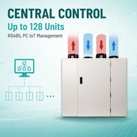 Ventilateur de récupération d'énergie vertical PTC à préchauffage, anti-gel -25°C, dégivrage intelligent pour hiver rigoureux