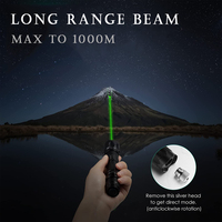 Pointeur laser haute puissance, pointeur laser vert, stylo pointeur laser avec lumière LED, pointeur laser à motifs