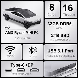 Mini PC Neuf 7 cœurs 16 Go DDR5 512 Go NVMe SSD 2x RJ45 LAN Double DP/WiFi6 Compatible Prises US/EU - Product Image 6