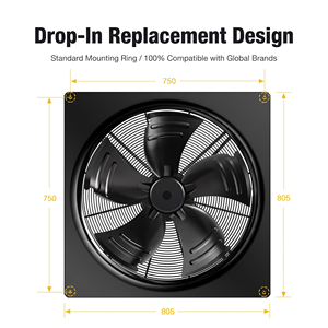 Ventilador Axial Industrial LONGWELL OEM de 630-910 mm para Extracción de Aire HVAC, Rotor Externo, <span class=keywords><strong>3000</strong></span> rpm, EC, IP55, Cuadrado, para Refrigeración de Centros de Datos - Product Image 5