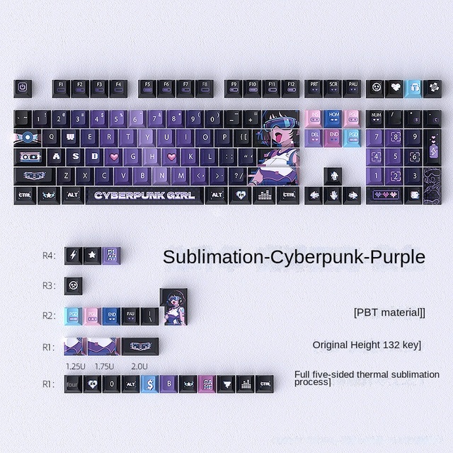 In Stock Wholesale Cyberpunk Keycap Cherry Height Small Full Set 132-Key Dye Sublimation PBT Material Mechanical Keyboard Keycap