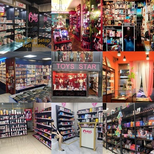 Kit de Démarrage pour Distributeurs de Marques de Jouets Sexuels et de Bien-être Sexuel – Solution Clé en Main pour Boutiques en Ligne Adultes pour Entrepreneurs - Product Image 3