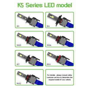 Ventilateur de refroidissement ultra silencieux 110W 10000Lm 6000K 12-24V Phares LED H7 K5 pour <span class=keywords><strong>camping</strong></span>-cars haut de gamme et améliorations de flotte de VR de luxe - Product Image 4