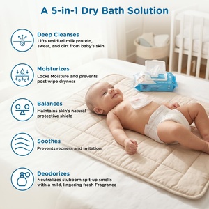Lingettes humides de haute qualité, jetables, petit format, pour bébé, 80 lingettes, non parfumées, à base d'eau, en stock en Chine - Product Image 4
