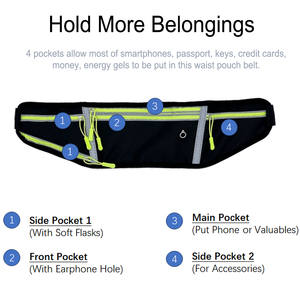 <span class=keywords><strong>Portable</strong></span> Sport extérieur <span class=keywords><strong>ceinture</strong></span> sac bande réfléchissante support pour téléphone voyage multifonctionnel <span class=keywords><strong>ceinture</strong></span> de course - Product Image 3
