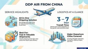 บริการโลจิสติกส์แบบครบวงจร ราคาดีที่สุด บริการขนส่งระหว่างประเทศไปยังออสเตรเลียและนิวซีแลนด์ พร้อมบริการจัดการคำสั่งซื้อ - Product Image 3