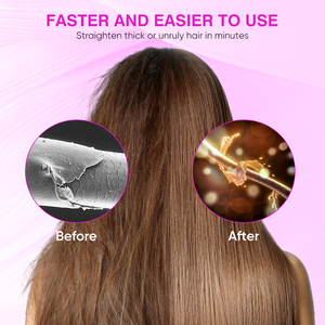 Portable Wireless Rechargeable Usb Fast Professional Ceramic Flat Iron Cordless Mini Negative Ion <strong>Hair</strong> <strong>Straightener</strong> <strong>Brush</strong> - Product Image 2