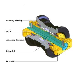 155-30-00233 <span class=keywords><strong>Carrier</strong></span> đũa cho Shantui <span class=keywords><strong>SD22</strong></span> - Product Image 6
