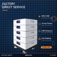 SUNBOND Merchant Guild 25kWh 51.2V 500Ah Pack de cinq batteries d'énergie autonome sans câble autoconfigurables pour camping d'aventure et poste isolé