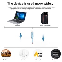 Cable de Consola ANNXIN FTDI USB a RJ45, Cable de Control Serial USB RS232 para Interruptores, Routers, Servidores, Mantenimiento, Venta al Por Mayor