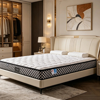 Großhandelspreis Hochwertige Hotel-Bettmatratze mit Taschenfederkern Euro-Top-Matratze Taschenfederkern-Gel-Memory-Foam-Matratze