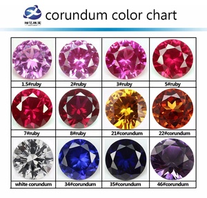 XYgems5 # Chất Lượng Cao Vòng Cắt Tổng Hợp Corundum <span class=keywords><strong>Ruby</strong></span> Đá Quý Cho Đồ Trang Sức 1.0 Mét-1.75 Mét - Product Image 4