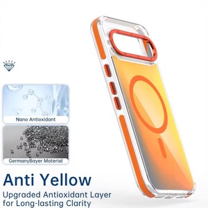 เคสโทรศัพท์กันกระแทกแบบไล่เฉดสีพร้อมแม่เหล็กสำหรับ Google Pixel 10 9 Pro XL 10Pro 9Pro 5G รองรับการชาร์จไร้สาย - Product Image 5