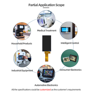 บอร์ดควบคุมหน้าจอ LCD ขนาด<span class=keywords><strong>4</strong></span>.5นิ้ว480*854หน้าจอออกแบบได้ตามที่ต้องการ - Product Image 4