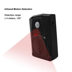 वायरलेस अवरक्त प्रेरण सक्रिय आवाज Prompter, जो विभिन्न स्थानों में इस्तेमाल किया जा सकता है जहां आवाज प्रसारण होने की जरूरत - Product Image 4