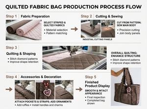 Borsa Tote Grande Capacità di Produzione Diretta, Borsa a Mano Premium Leggera e Morbida Trapuntata per Donne - Product Image 6