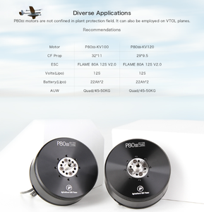 มอเตอร์ T-MOTOR P80 III รุ่นดั้งเดิม แบบ Pin KV100 KV120 แรงขับสูง 48V แบบไร้แปรงถ่าน รับน้ำหนักได้ 25 กก. สำหรับโดรนเกษตรกรรม รุ่น 36N42P - Product Image 4