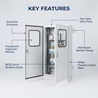 Boîtier de distribution électrique mural double porte Wanbo-202 avec fenêtre transparente, disjoncteurs MCB, norme IEC, personnalisable OEM