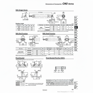 SMC Pneumatics Double Clevis Soportes de montaje Piezas neumáticas - Product Image 1