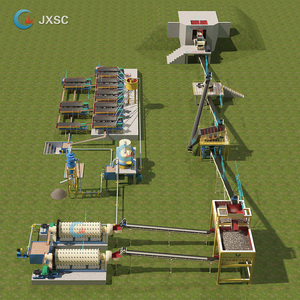Línea de Beneficio de Mineral de Barita con Flotación y Separación por Gravedad - Product Image 4